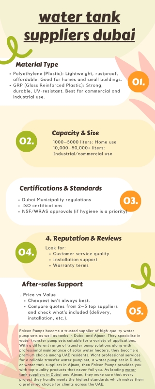 water tank suppliers dubai