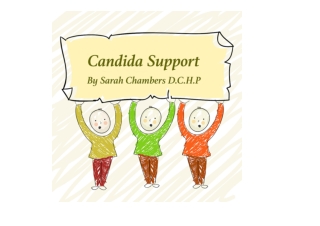 Herbal Candida Support Guide
