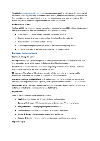 Consumer Electronics Market