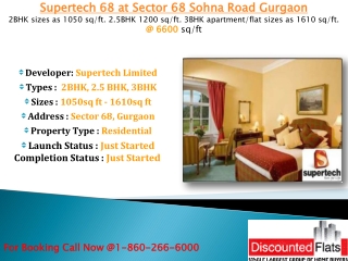 Supertech 68 Sector 68 Sohna Road Gurgaon - New Launch Resid