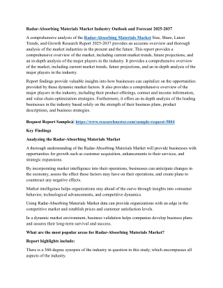 Radar-Absorbing Materials Market