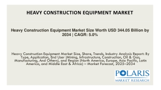 Heavy Construction Equipment Market