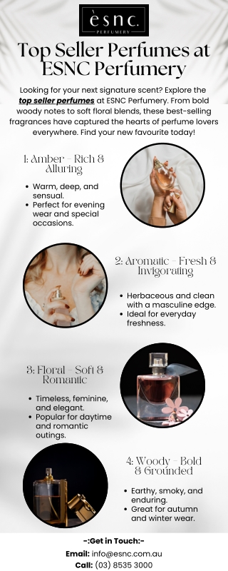 Elevate Your Scent Game with ESNC’s Top Seller Perfumes