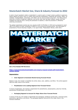 Masterbatch Industry Trends and Market Share Forecast 2032