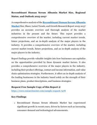 Recombinant Human Serum Albumin Market