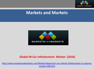 Global In-Car Entertainment (Infotainment) [ICE] System Mark