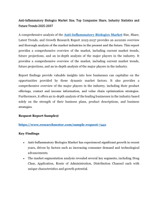 Anti-Inflammatory Biologics Market
