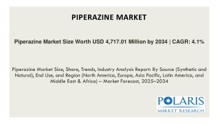 Piperazine Market