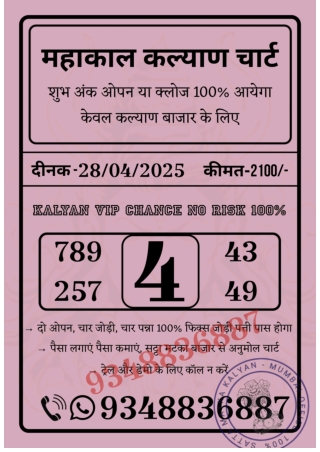 Dpboss, Sattamatka, Boss Matka, Matka Boss, Satta Boss. Madhur Result, Madhur