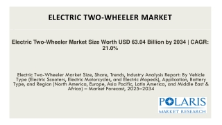 Electric Two-Wheeler Market