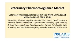Veterinary Pharmacovigilance Market