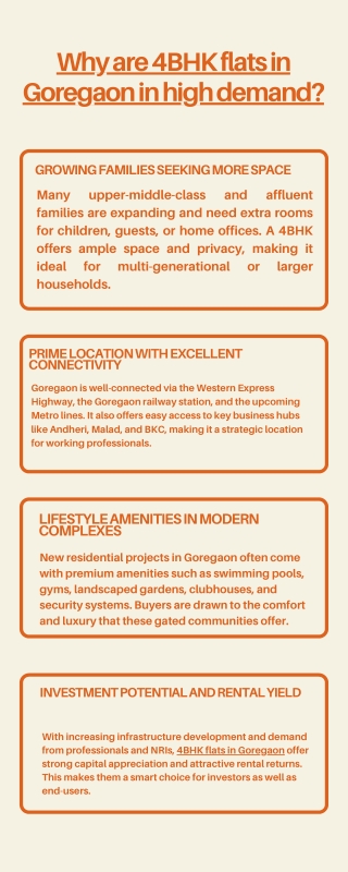 Why are 4BHK flats in Goregaon in high demand?