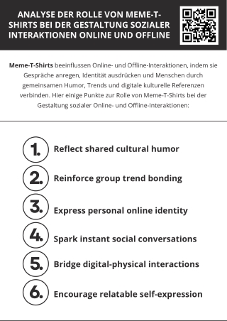 Analyse der Rolle von Meme-T-Shirts bei der Gestaltung sozialer Interaktionen online und offline