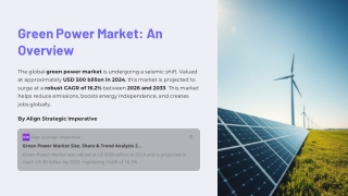 The Green Power Market Is Booming: Here’s What You Need to Know for 2026–2033
