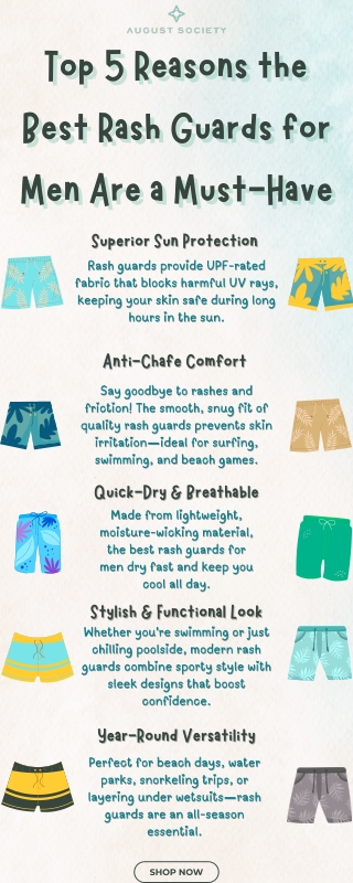 Best Men's Swimming Trunks | Top Quality & Brands