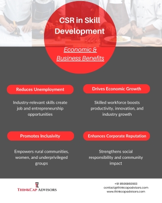 CSR in Skill Development – Economic & Business Benefits