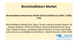 Bronchodilators Market