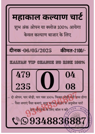 Satta Bazar, Matka, Satta Matka Result, Matka Games, Matka Result, ➒➌➍➑➑➌➏➑➑➐