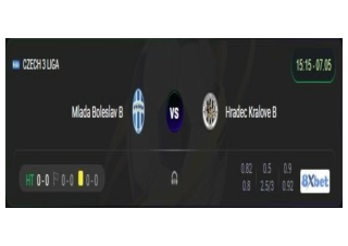 Xem trực tiếp trận đấu Mlada Boleslav B vs Hradec Kralove B