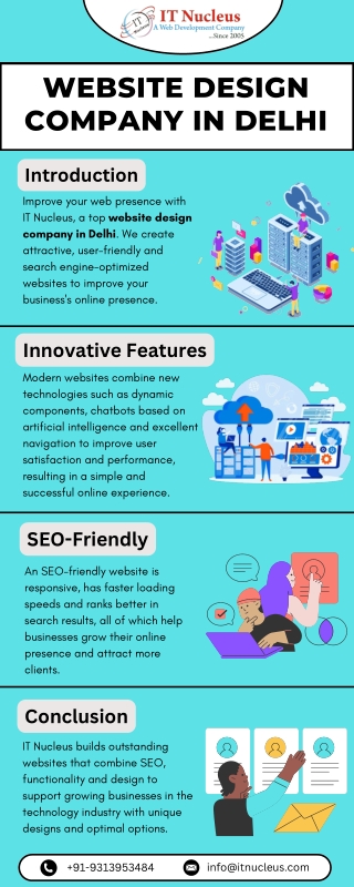 Website Design Company in Delhi