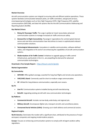 Aircraft Communication System Market