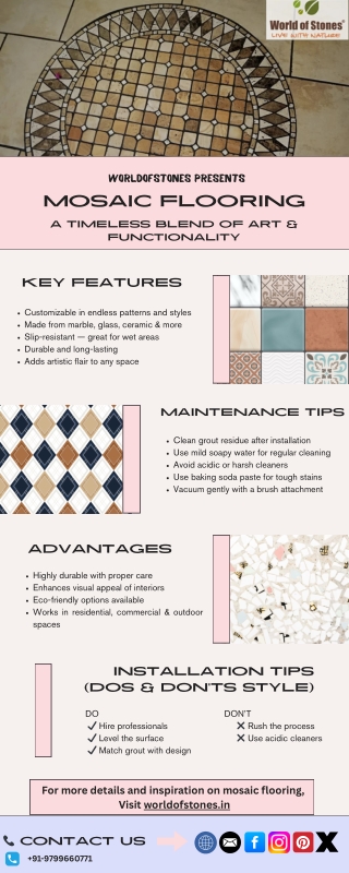 Mosaic Flooring- A Timeless Blend of Art & Functionality