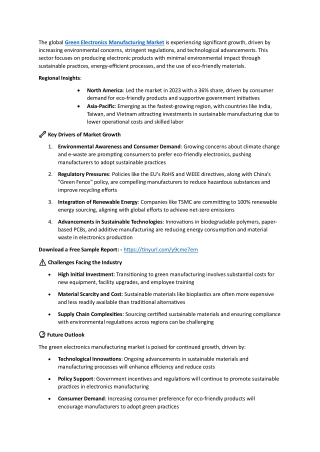 Green Electronics Manufacturing Market