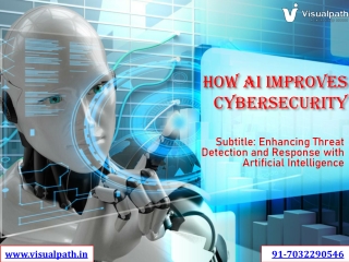 Artificial Intelligence Training | AI ML Course Hyderabad