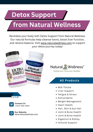 Detox Support from Natural Wellness - naturalwellness.com
