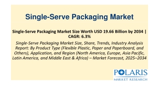 Single-Serve Packaging Market