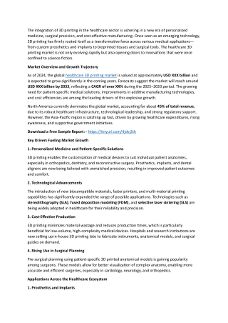 Healthcare 3D Printing Market