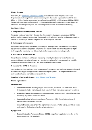 Respiratory Care Device Market