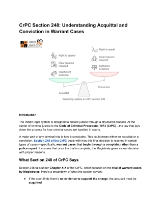 CrPC Section 248_ Understanding Acquittal and Conviction in Warrant Cases (1)