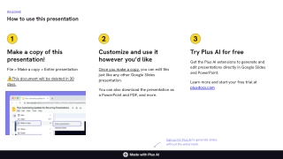 Top AI Tools for Business Automation