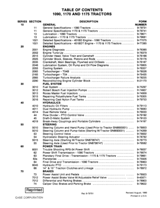 CASE IH 1175 Tractor Service Repair Manual Instant Download