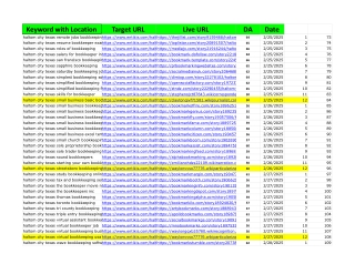 Keywords Bookkeeping - Sheet1 (1)