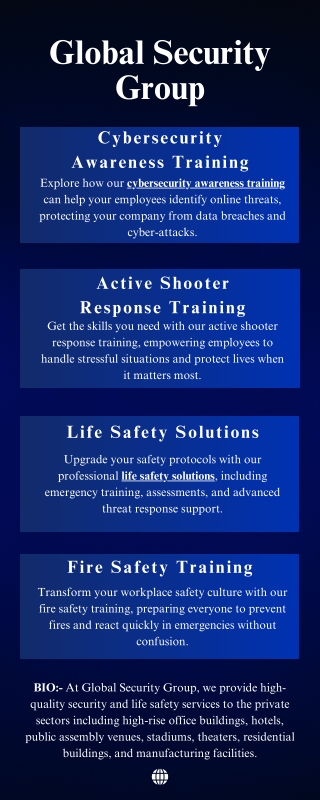 Cybersecurity Awareness Training