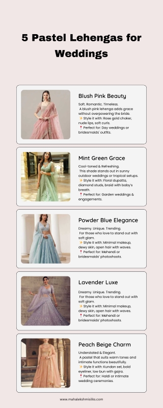 5 Pastel Lehengas for Weddings