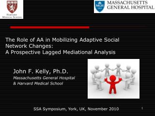 The Role of AA in Mobilizing Adaptive Social Network Changes: A Prospective Lagged Mediational Analysis