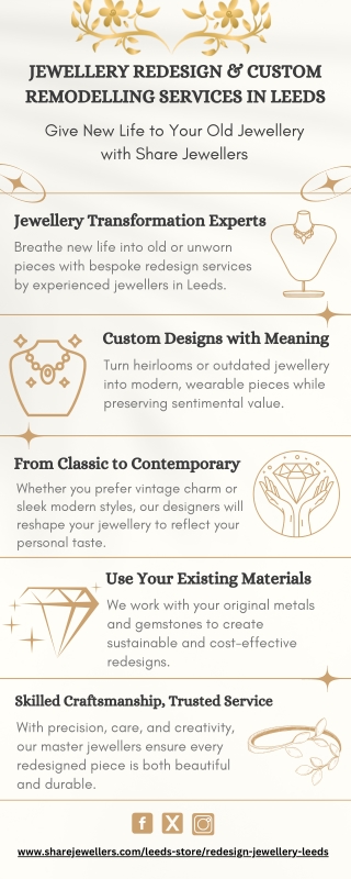 Redesign Jewellery Leeds - Share Jewellers