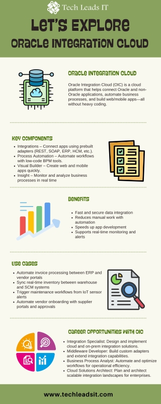 Oracle Integration Cloud