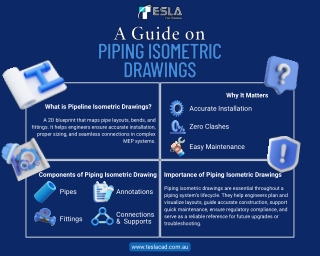 A Detailed Guide on Piping Isometric Drawings