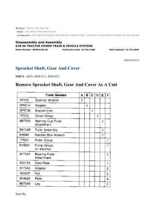 Caterpillar Cat D3B TRACK-TYPE TRACTOR (Prefix 2PC) Service Repair Manual Instant Download