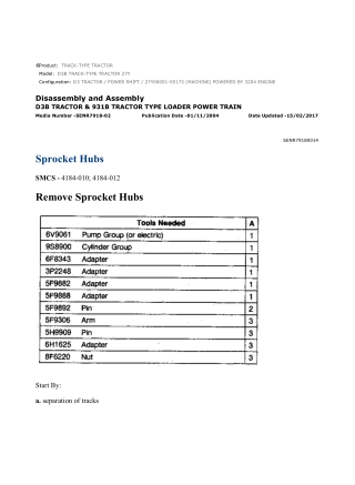 Caterpillar Cat D3B TRACK-TYPE TRACTOR (Prefix 27Y) Service Repair Manual Instant Download