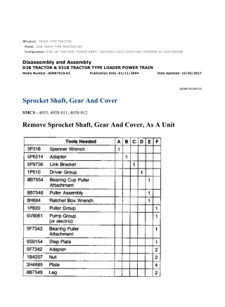 Caterpillar Cat D3B TRACK-TYPE TRACTOR (Prefix 28Y) Service Repair Manual Instant Download