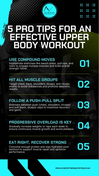 Effective Upper Body Workout Plan | Build Strength & Muscle Fast