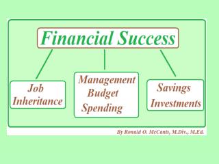 Success in Building Personal Finance by Ronald O. McCants, M.Div., M.Ed.