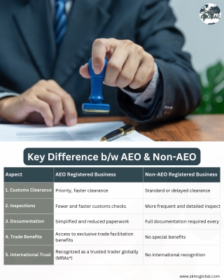 Key Difference between AEO & Non-AEO
