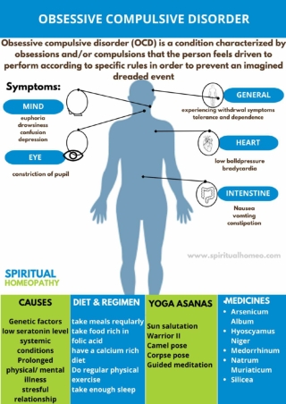 Obsessive compulsive disorder