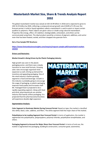 2032 Masterbatch Market Demand, Trends & Growth Opportunities